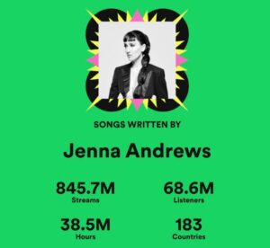 Jenna Spotify Stats