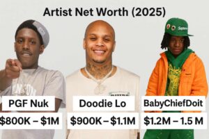 PGF Nuk, Doodie Lo & BabyChiefDoit Networth