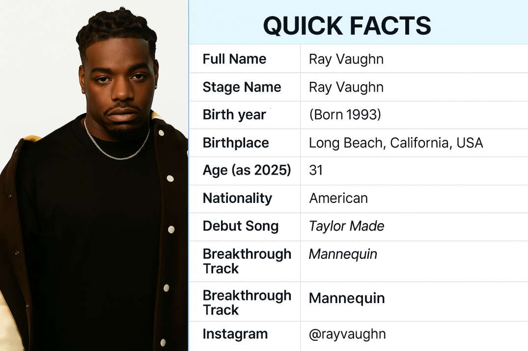 Ray Vaughn Quick Facts