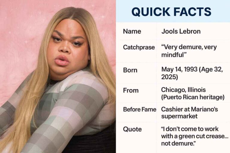 A digital profile card of Jools Lebron. On the left, she poses against a pink backdrop with long blonde hair, wearing a patterned outfit. On the right, a "Quick Facts" section lists her details: Name Jools Lebron, Catchphrase “Very demure, very mindful,” Born May 14, 1993 (Age 32, 2025), From Chicago, Illinois (Puerto Rican heritage), Before Fame cashier at Mariano’s supermarket, and her quote “I don’t come to work with a green cut crease… not demure.