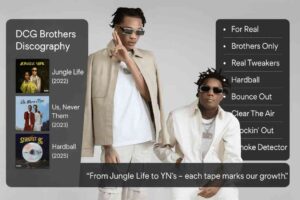 A promotional digital graphic featuring the DCG Brothers. The left side displays their album covers — “Jungle Life” (2022), “Us, Never Them” (2023), and “Strictly 4 The YN’s” (2025). The right side shows a vertical list of singles including “For Real,” “Brothers Only,” “Real Tweakers,” “Hardball,” “Bounce Out,” “Clear The Air,” “Clockin’ Out,” and “Smoke Detector.” At the bottom, a quote reads: “From Jungle Life to YN’s – each tape marks our growth.” The brothers’ portrait is integrated into the layout, styled in a Spotify/Apple Music/TIDAL-inspired design