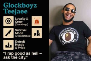 A digital infographic about rapper Glockboyz Teejaee, showing the major challenges he faced, including navigating Detroit’s rap scene, balancing personal struggles, and developing his signature sound