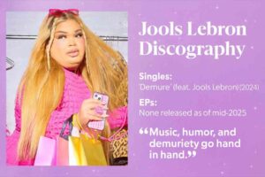 A digital promotional graphic featuring Jools Lebron on the left, wearing a bright pink sweater, long blonde hair with braids, and holding shopping bags and a phone. On the right, against a lavender sparkling background, text reads:“Jools Lebron Discography” Singles: “Demure” (feat. Jools Lebron) (2024) EPs: None released as of mid-2025 Quote: “Music, humor, and demuriety go hand in hand