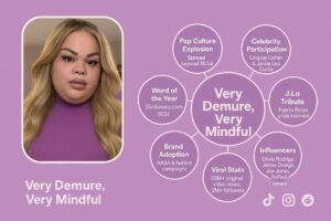Jools Lebron infographic featuring her photo with a branching chart illustrating the spread of “Very Demure, Very Mindful” across pop culture, celebrities, J.Lo tribute, influencers, brand campaigns, dictionary recognition, and viral statistics