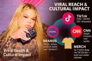 A composite digital graphic featuring Jools Lebron on the left, wearing a leopard-print outfit, long blonde hair with two braids, and holding a phone case that reads “Very Demure.” On the right, an infographic titled “Viral Reach & Cultural Impact” displays icons and stats: TikTok (34M+ views, 2M+ followers), CNN (Ralph Fiennes live quote), Brands (NASA, fashion, political satire use “demure”), and Merch (first T-shirt drop via TikTok bio, sold-out wider release)