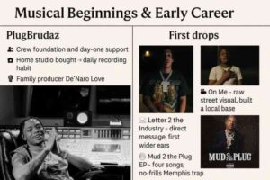 Split infographic showing Lil Migo’s musical beginnings with PlugBrudaz crew and producer De’Naro Love