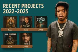 A graphic album shelf timeline highlighting Lil Migo’s recent projects from 2022 to 2025 with his photo on the right. The cards list “KOTT 2 (Deluxe)” for 2022, “Trap Tuition” for 2023, “Numb” for 2024, and “The Streets Calling” for 2025