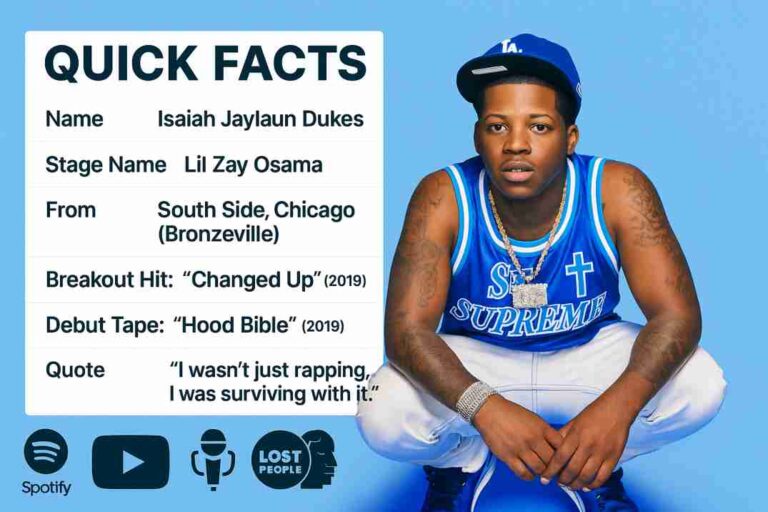 Infographic showing Lil Zay Osama’s quick facts: real name Isaiah Jaylaun Dukes, from South Side Chicago (Bronzeville), breakout hit “Changed Up” (2019), debut tape Hood Bible (2019), and his quote “I wasn’t just rapping, I was surviving with it.”