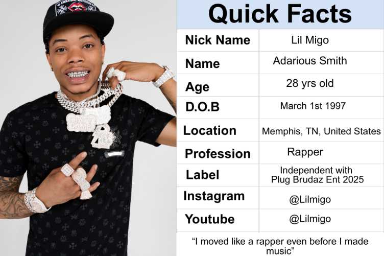 Lil_Migo_Bio_Infographic_Image