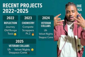 Graphic of JHE Rooga showcasing his music projects from 2022 to 2025, including albums Reflection, Chemistry, and Veteran Collabs