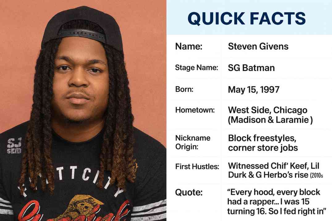 A digital portrait-style graphic of SG Batman (Steven Givens) with a blue background “Quick Facts” section. The text lists: Name: Steven Givens, Stage Name: SG Batman, Born: May 15, 1997, Hometown: West Side, Chicago (Madison & Laramie), Nickname Origin: Protector role, not comic-inspired, First Hustles: Block freestyles, corner store jobs, Drill Era Start: Witnessed Chief Keef, Lil Durk & G Herbo’s rise (2010s), Quote: “Every hood, every block had a rapper… I was 15 turning 16. So I fed right in with the rap sht.