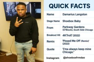Shoebox Baby Quick Facts: O’Block native; “4KTroll” (2022); “I’ma always keep mine Chicago.”