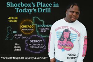 Digital split-map graphic featuring Shoebox Baby at the center, highlighting Chicago drill’s dark pianos, mid-tempo menace, and heavy drums, contrasted with UK’s hi-hat tempo, Brooklyn’s sliding bass, and Detroit’s conversational snap. Neon outlines emphasize each region, with Chicago glowing brightest, alongside callouts like 4KTroll virality, Von chain visual, and a ““O’Block taugh me Loyalty & Survival” quote