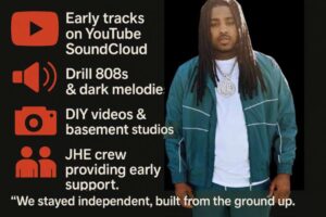A 4-block grid infographic about JHE Rooga’s musical beginnings, featuring icons for early YouTube/SoundCloud tracks, drill 808s and dark melodies, DIY basement videos, and JHE crew support, with an overlay quote about independence