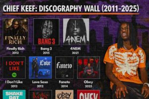 Infographic mural titled “Chief Keef: Discography Wall (2011–2025)” with a graffiti-style Chicago backdrop, featuring covers for Finally Rich (2012), Bang 3 (2015), 4NEM (2021), I Don’t Like (2012), Love Sosa (2012), Faneto (2014), Shake Dat (2025), and Obey (2025), alongside a photo of Chief Keef in an orange tie-dye shirt.