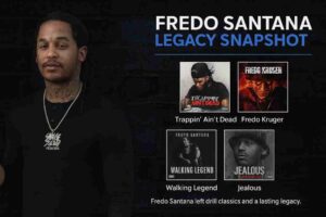 Infographic titled “Fredo Santana Legacy Snapshot” with a dark Chicago backdrop. Fredo Santana’s photo is on the left, and his key projects are displayed as album covers: Trappin’ Ain’t Dead, Fredo Kruger, Walking Legend, and “Jealous” featuring Kendrick Lamar. The caption reads: “Fredo Santana left drill classics and a lasting legacy.”