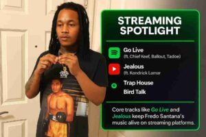 Infographic titled “Fredo Santana – Streaming Spotlight Playlist” with Fredo Santana’s photo on the left and a Spotify-themed playlist card on the right. The playlist highlights tracks: Go Live (ft. Chief Keef, Ballout, Tadoe), Jealous (ft. Kendrick Lamar), Trap House, and Bird Talk. Dark background with neon green accents and caption: “Core tracks like Go Live and Jealous keep Fredo Santana’s music alive on streaming platforms.”