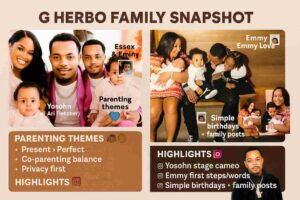 Collage-style infographic of rapper G Herbo with his children Yosohn, Essex, and Emmy Love, highlighting parenting themes, co-parenting balance, and family milestones.
