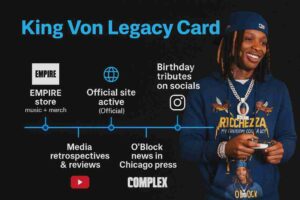 Infographic of King Von’s legacy timeline featuring music releases, merch, birthday tributes, media retrospectives, and O’Block news.